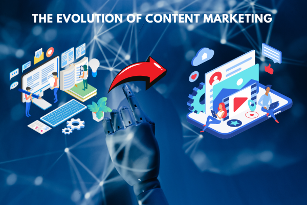 The evolution of content marketing