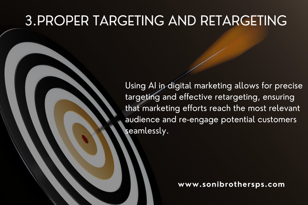 proper targeting and RETARGETING