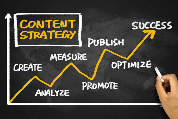 Content Strategy