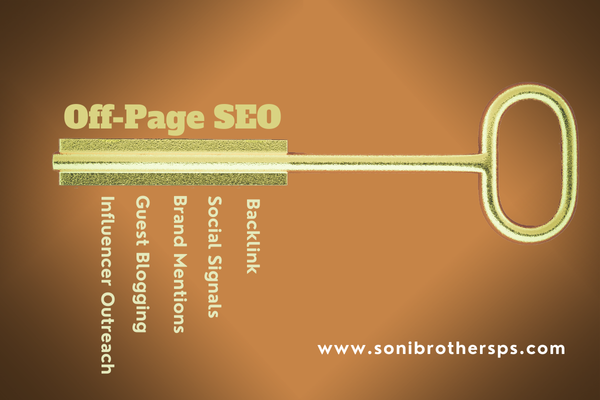 Off-Page SEO