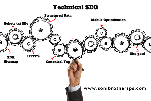 Technical SEO